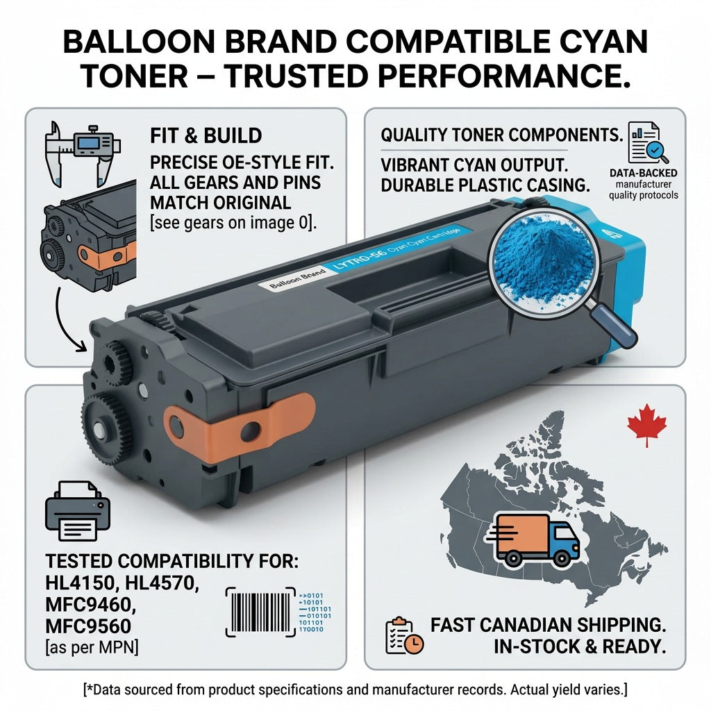 Trust and performance infographic for Balloon Brand compatible cyan toner with factual product highlights.