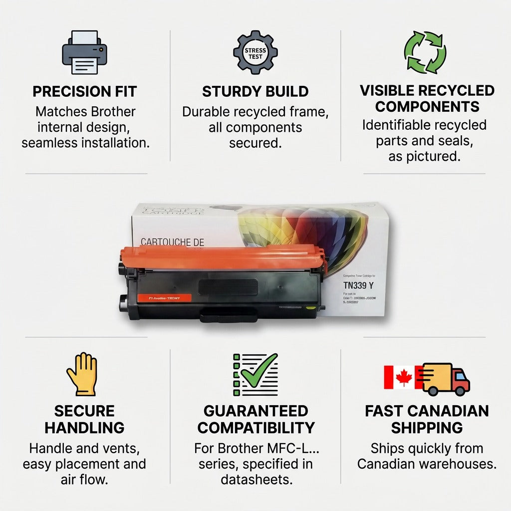 Infographic displays key benefits of the CTTN339Y yellow toner cartridge with professional icons.