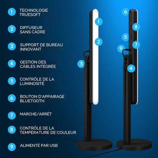 Lumière à Del Logitech 946-000019