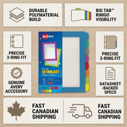 Infographic matrix showing Avery 24901 dividers with icons for durability, fit, and organization.