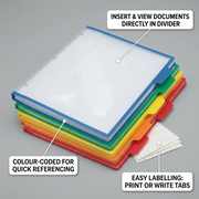 Ecommerce visual matrix highlighting key features: insertable dividers, colour-coding, and print/write-on tabs.