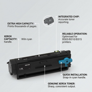 Operational feature callout image showing a Xerox cartridge with pointers to its key factual capabilities.