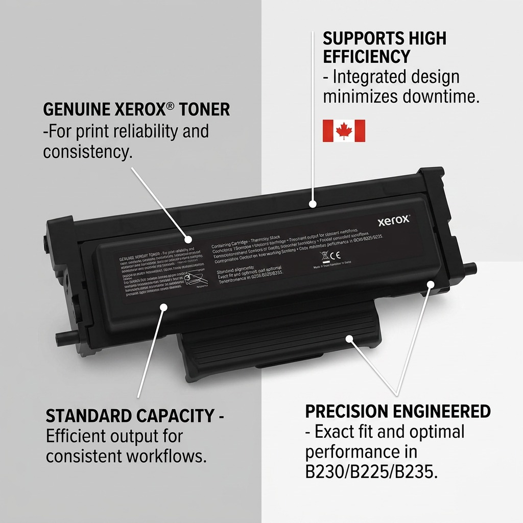 Ecommerce infographic for Xerox 006R04399 toner cartridge, highlighting genuine reliability, standard capacity efficiency, high productivity design, and precision fit with specific printer models. Contains a Canadian flag.