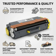 A detailed infographics showing a Balloon Brand CTTN315Y toner cartridge surrounded by trust cues.