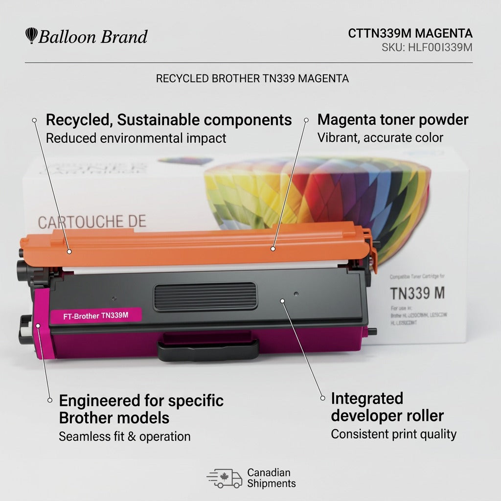 Feature callout graphic for Balloon Brand CTTN339M recycled magenta toner, showing accurate components and facts.