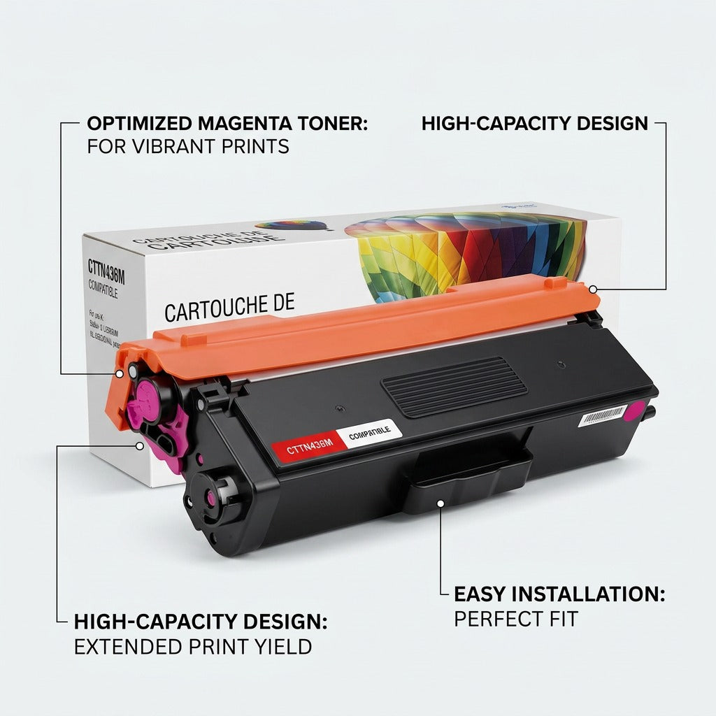 PDP visual matrix image showing operational features of CTTN436M Magenta Toner with callouts for performance and print quality.