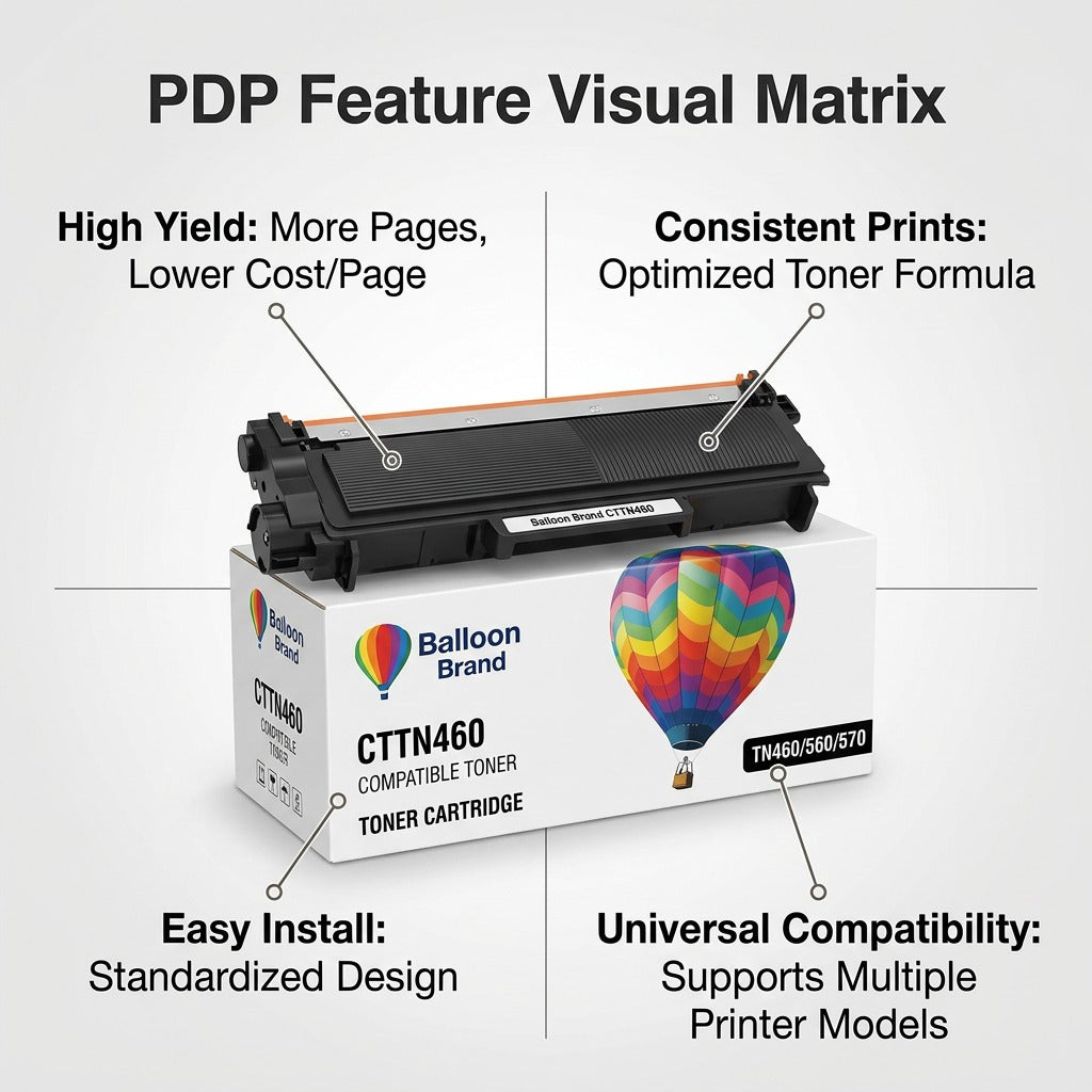 Balloon Brand CTTN460 toner cartridge diagram highlighting high yield, print consistency, easy install, and universal compatibility.