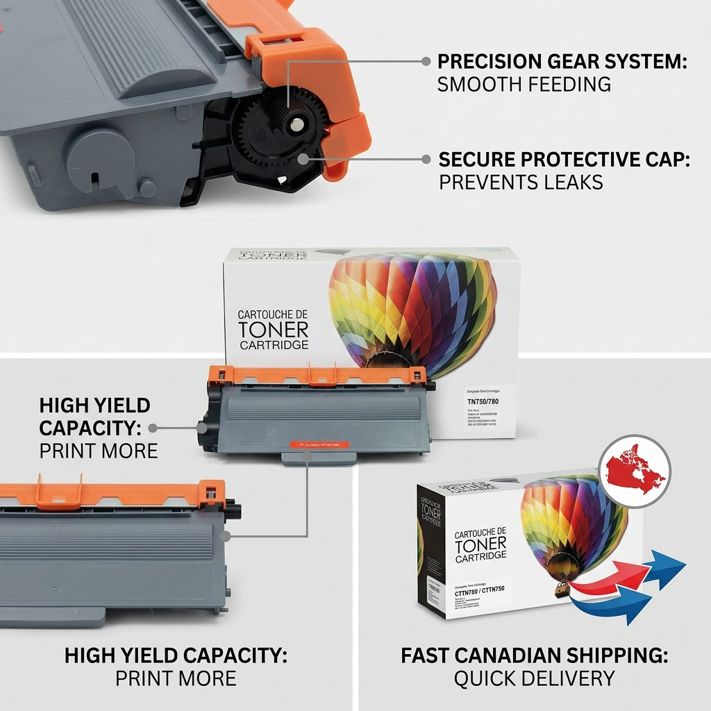 A feature graphic matrix showcasing the compatible Brother CTTN780/CTTN750 toner cartridge, highlighting operational features like high yield, smooth feeding, secure cap, and fast Canadian shipping.