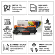 A clean infographic matrix featuring a central image of a Balloon-branded TN830XL toner cartridge. Surrounding icons and brief text highlights feature compatibility, precise build quality, new materials, fast Canadian shipping, a detailed datasheet reference, and simple installation for a positive ecommerce trust experience.