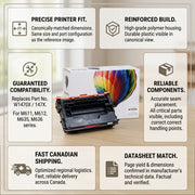 PDP infographic matrix for compatible HP 147X toner, showcasing factual specs, fit, and Canadian shipping.