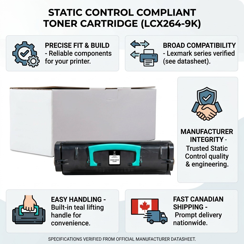 An e-commerce trust infographic for the Static Control LCX264-9K toner cartridge, highlighting quality, compatibility, easy handling, and fast Canadian shipping.