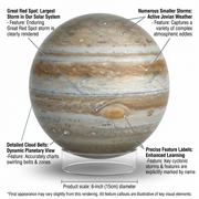 Replogle Globes Astronomy Magazine 6"/15CM Jupiter globe with detailed atmospheric cloud feature labels.