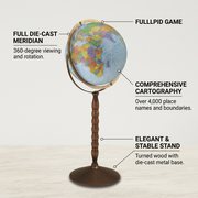 A infographic matrix showing 3 key features and benefits of the globe: full meridian, detailed map, and sturdy stand.