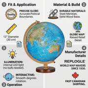 A matrix infographic for the Replogle Livingston globe, emphasizing dimensions, materials, and features with text.