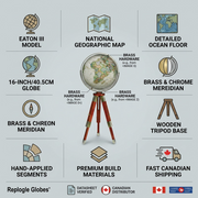 Replogle Eaton III globe infographic highlighting specifications and verified Canadian distribution.