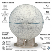 An infographics for the Replogle Moon Globe. Icons and copy around the central globe visual highlights details on materials, manufacturer history, handling, and ordering/support features and benefits.