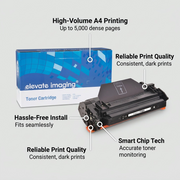 Elevate Imaging CF289A toner cartridge with operational feature callout labels.