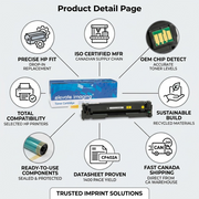 Infographic with a toner cartridge and box, surrounded by icons emphasizing compatibility, sustainability, and quality.