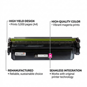 An infographic callout image showcasing the Elevate Imaging Reman HP CF413X Magenta Toner Cartridge with key feature labels.