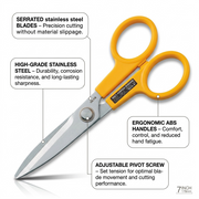 A feature graphic matrix for Olfa SCS-2 7" scissors, with four callouts defining key performance features.