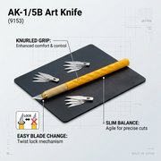 Infographic detailing operational features of the OKFA AK-1 Art Knife with callouts for grip, blade change, and design.