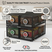 Confidence-building visual matrix for the Keurig Mesh 4 Sleeve Storage Rack, featuring factual icons.