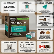 A infographic matrix showing the Van Houtte Nicaragua coffee box and pods with confidence icons.