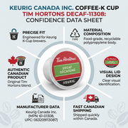 A product confidence infographic for Keurig Tim Hortons Decaf K-Cups with key factual data and Canadian shipping indication.