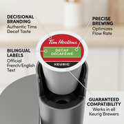 An operational feature graphic for Tim Hortons Decaf K-Cup pods, showing factual benefit annotations.