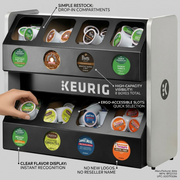 A functional diagram with pointer lines highlighting operational features of the Keurig 60-05025Storage Shelf from image_0.png, including individual flavor slots and easy single-pod selection.