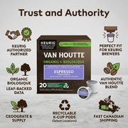 Trust and authority infographic showing Van Houtte Espresso K-Cups with key factual benefits