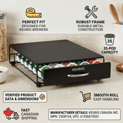 Trust infographic for Keurig drawer with product details, icons, and Canadian shipping info.