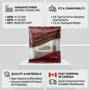 Infographic matrix highlighting trust and authority factors for Orient Express Coffee Ground 2.5Oz, featuring canonical product image, factual icons, and Canadian shipping.