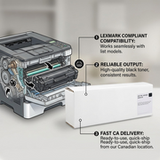 An operational features infographic showing the Static Control Lexington compliant toner cartridge installation and key benefits.