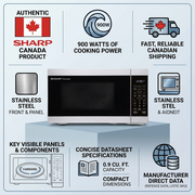 Trust infographic for a SHARP microwave highlighting features and fast Canadian shipping.