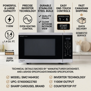 A trust infographic displaying the SHARP SMC1464KSC microwave with its key features and specifications.