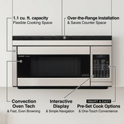 Feature callout graphic of the SHARP R1874TY, highlighting capacity, convection cooking, display, and pre-set options.