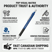 An infographic visual matrix with a specific mechanical pencil central, surrounded by fact-based performance and trust icons. The design features precise short text descriptions of precision-build, robust materials, and official branding veracity against specifications. A detailed section for fast Canadian shipping and verified product codes is at the base. All text legible and free of subjective terms. Size adjusted for clarity. Total elements 8 including the pencil.