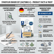 Infographic matrix showing a STAEDTLER eraser set with fact icons: 2-erasers, German-made, fast delivery.