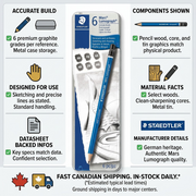 Factual visual matrix infographic for STAEDTLER Mars Lumograph 6 pencil set tin and Canadian shipping.