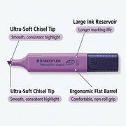 Feature matrix graphic highlighting key operations and benefits for the lavender STAEDTLER highlighter.