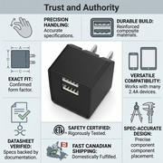 Trust and authority graphic featuring a central Tech Basics Dual Port Wall Charger, with icons and text detailing its ETL certification, factual build quality, component durability, device compatibility, manufacturer accuracy, and fast Canadian shipping.