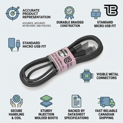 Tech Basics braided Micro USB cable infographic showcasing durable construction, visible connectors, and fast Canadian shipping.