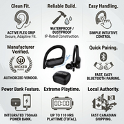 Ecommerce infographic showing Wicked Audio Raen earhooks and charging case. Clean icon-based callouts detail key features, build specifications, Canadian shipping logo, and manufacturer details, grounding the product in authority.
