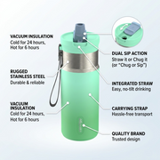 Contigo water bottle infographic showcasing its dual sip lid action, vacuum insulation, rugged steel build, integrated straw, and carry strap.