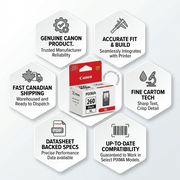 Canon PG-260XL trust infographic: genuine product, fast shipping, accurate fit, compatibility verified.