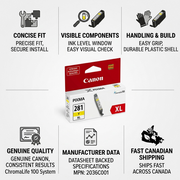 A trust infographic featuring the Canon CLI-281XL Yellow ink box with six product cues.