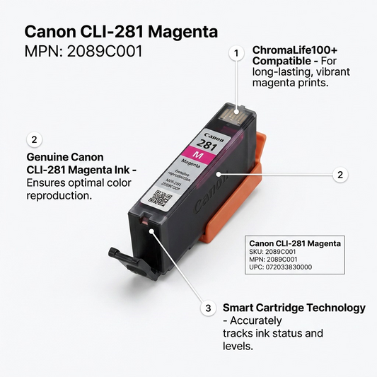 A PDP visual matrix for Canon CLI-281 Magenta, showcasing genuine product features and tech specs with factual callouts.