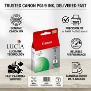An infographic showing the Canon PGI-9 clear product box with assurance icons: Guaranteed fit, Genuine ink, Precision flow, Efficient yield, Secure packaging, Eco-conscious.