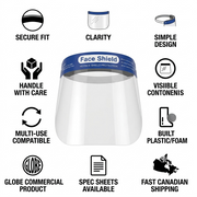 Confidence infographic for Globe Commercial Products Face Shield via fast Canadian shipping.